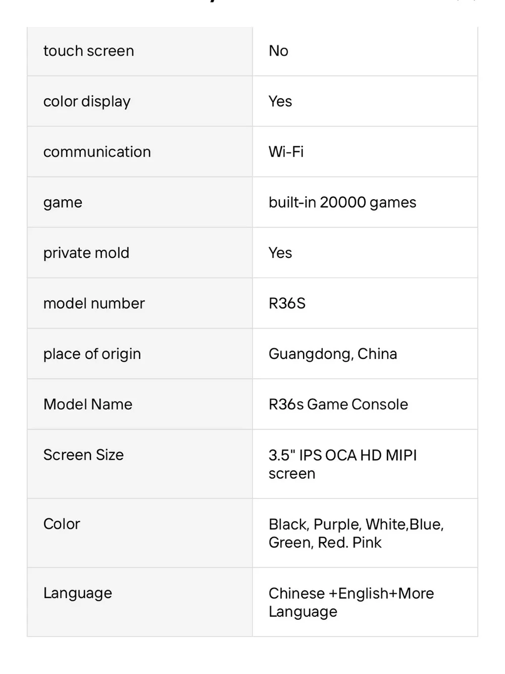 R36S Gaming Console 22,000 Games!!!